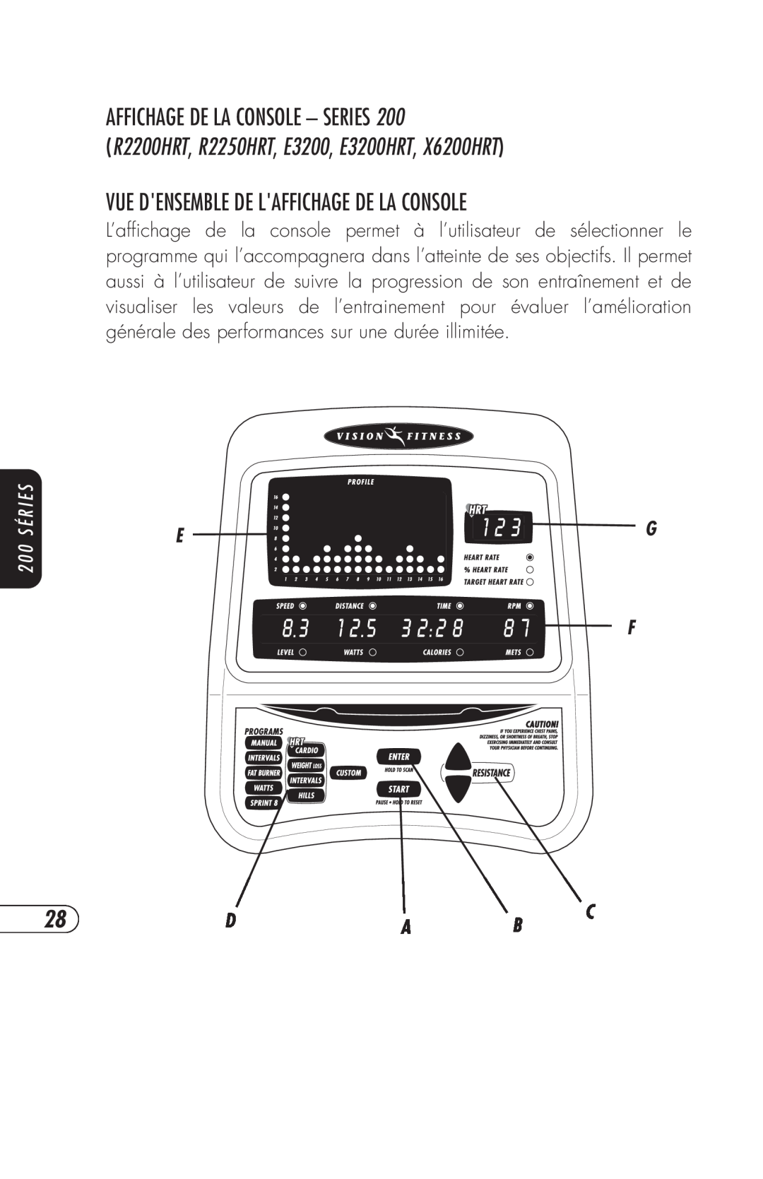 Vision Fitness manual Affichage De La Console - Series, R2200HRT, R2250HRT, E3200, E3200HRT, X6200HRT, 2 0 0 S É R I E S 