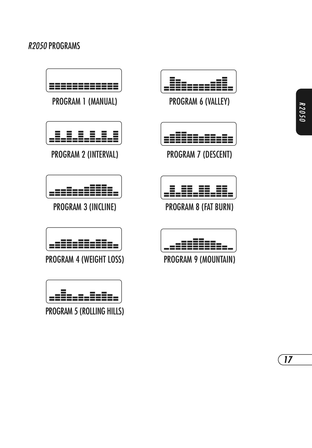 Vision Fitness Fitness Bike manual 0 5 