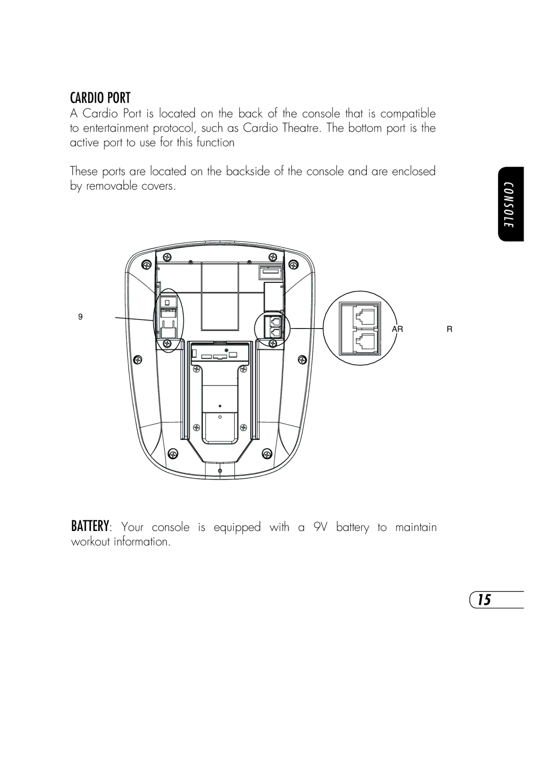 Vision Fitness R70 manual Cardio Port 