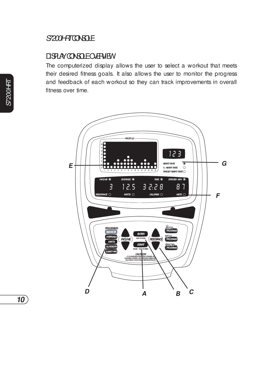 Vision Fitness manual S7200HRT Console, Display Console Overview 