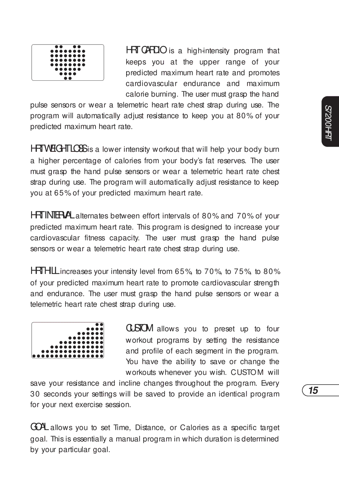 Vision Fitness S7200HRT manual For your next exercise session 