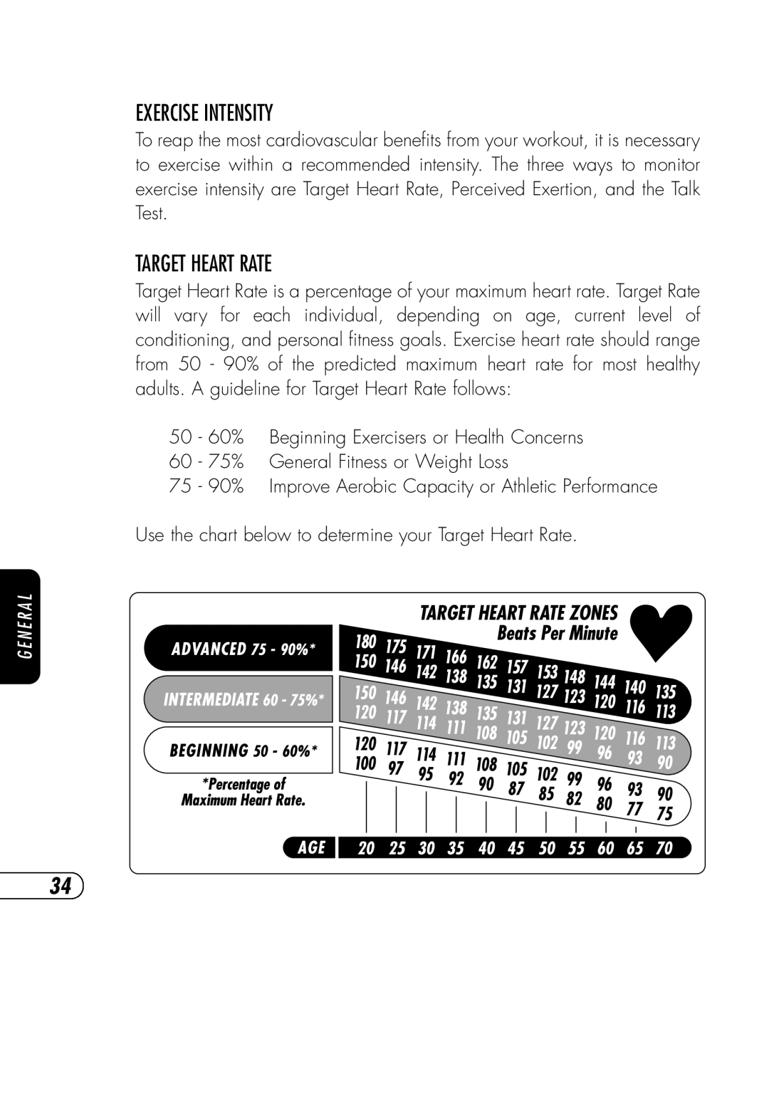 Vision Fitness NetTVX6600i, SE3600i, NetTV General, NetTVR2600i manual Exercise Intensity, Target Heart Rate 