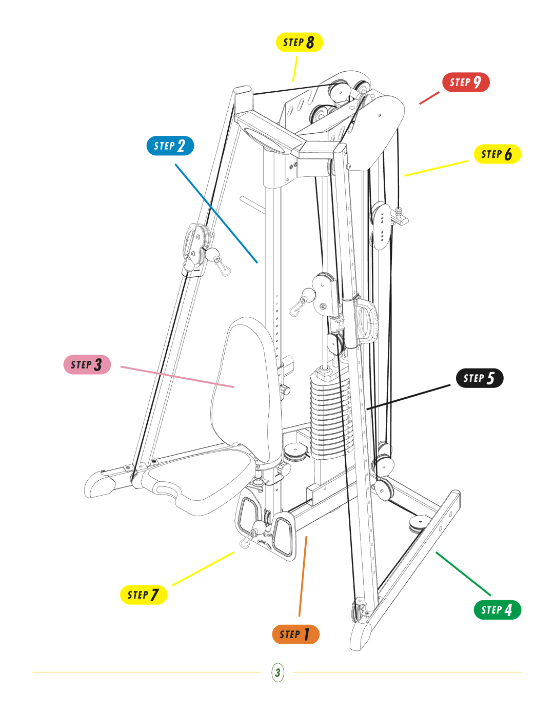 Vision Fitness ST200 manual Step 