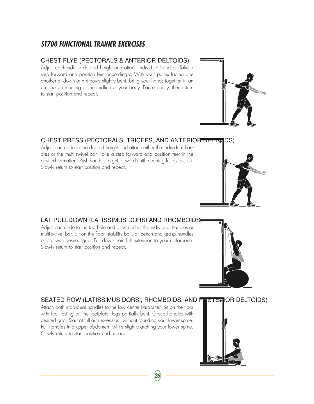 Vision Fitness ST700 manual Chest Flye Pectorals & Anterior Deltoids, Chest Press PECTORALS, TRICEPS, and Anterior Deltoids 