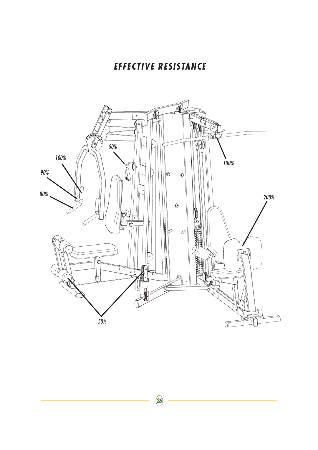 Vision Fitness ST710 manual F E C T I V E R E S I S Ta N C E 