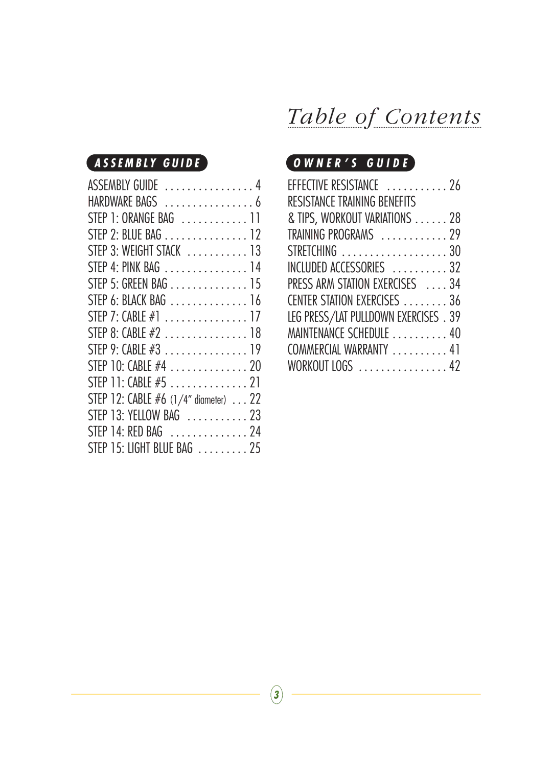 Vision Fitness ST710 manual Table of Contents 