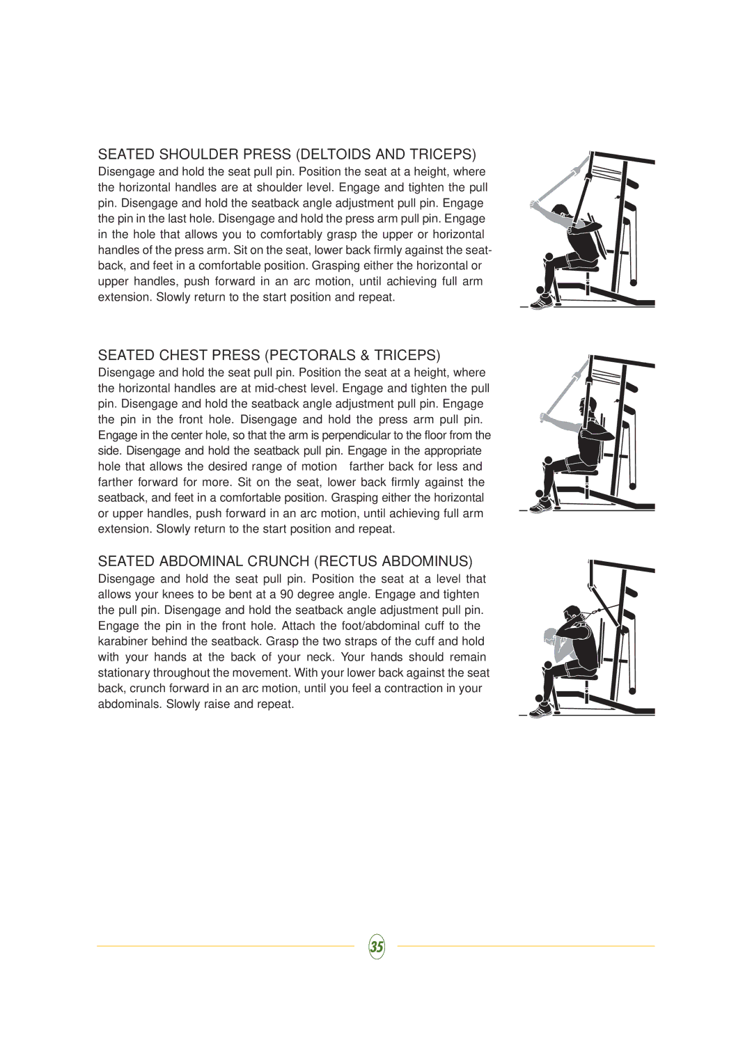 Vision Fitness ST710 manual Seated Shoulder Press Deltoids and Triceps, Seated Chest Press Pectorals & Triceps 