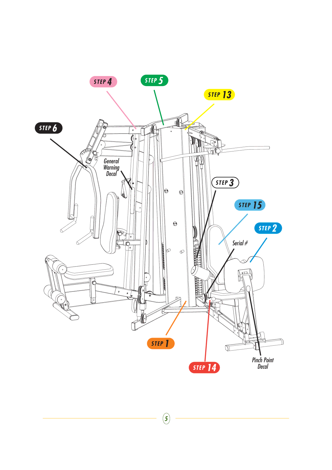 Vision Fitness ST710 manual General Decal 