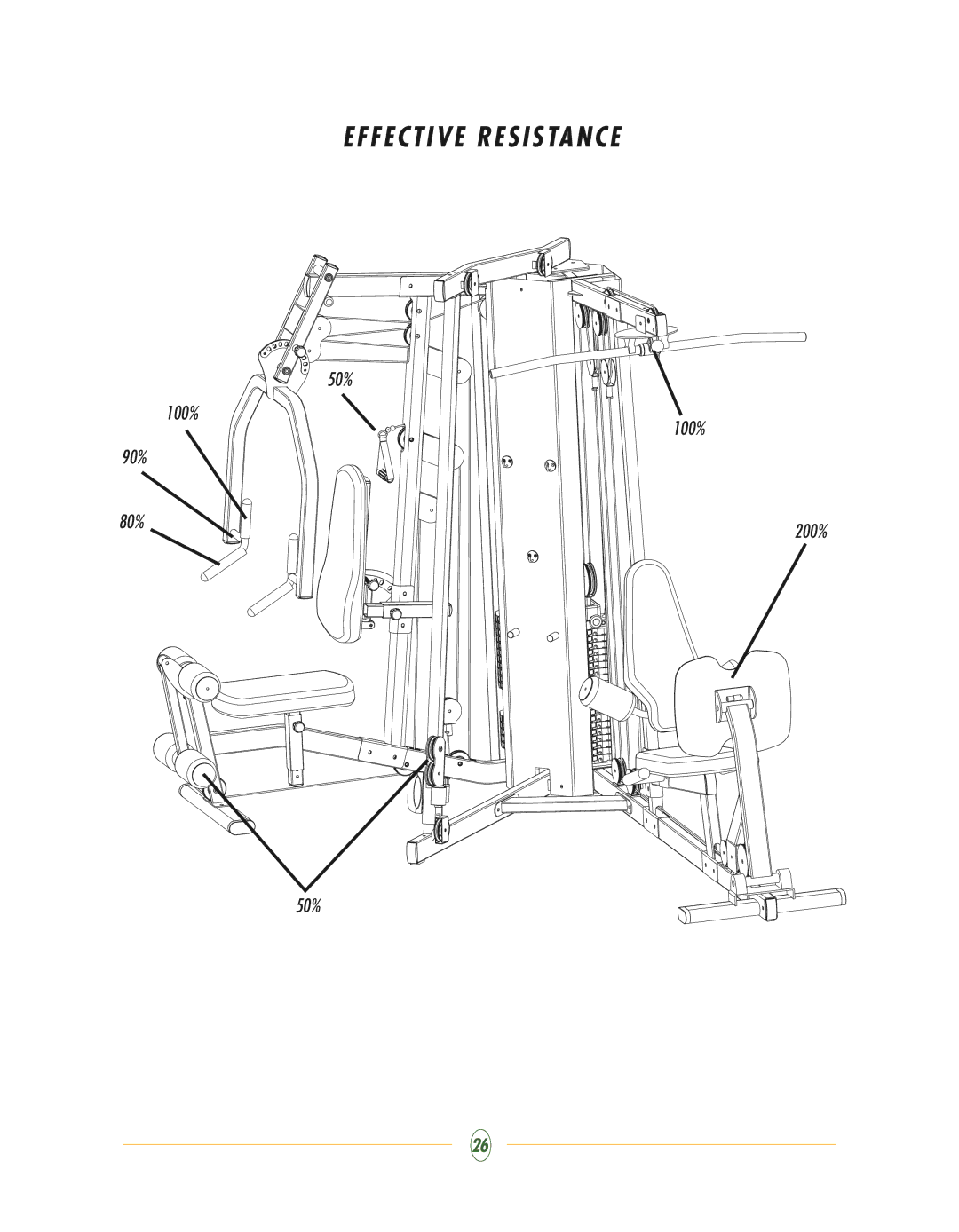 Vision Fitness ST710 manual F E C T I V E R E S I S Ta N C E 