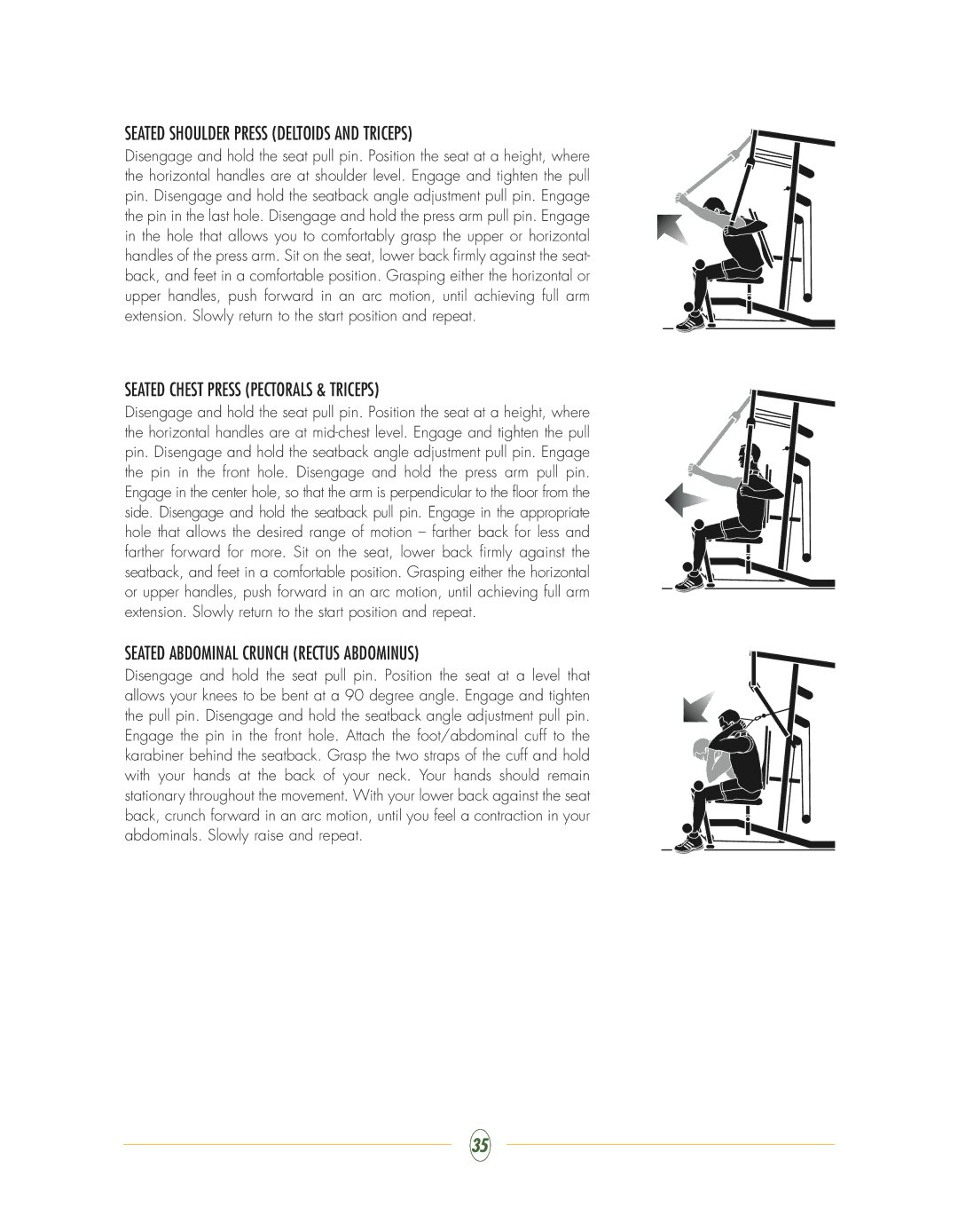 Vision Fitness ST710 manual Seated Shoulder Press Deltoids and Triceps, Seated Chest Press Pectorals & Triceps 