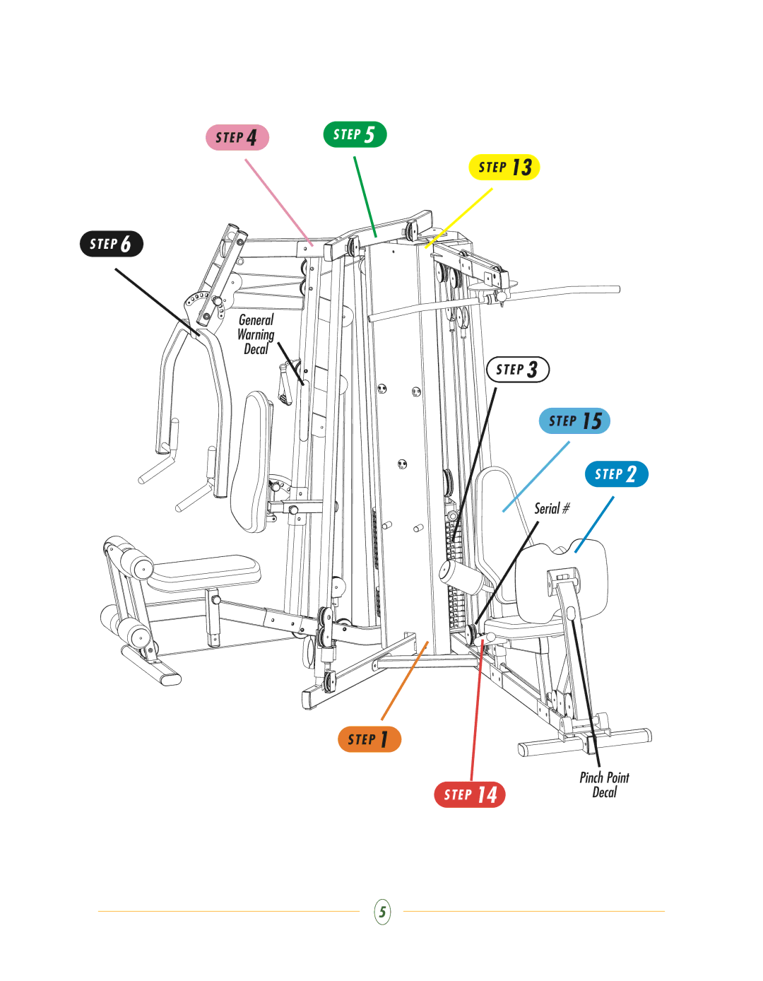 Vision Fitness ST710 manual General Decal 