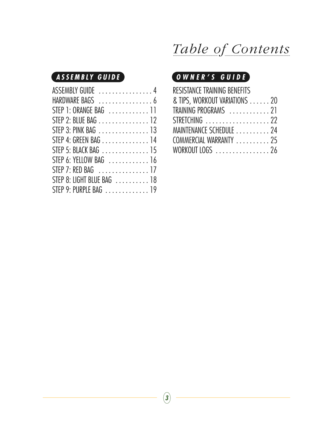 Vision Fitness ST720 manual Table of Contents 