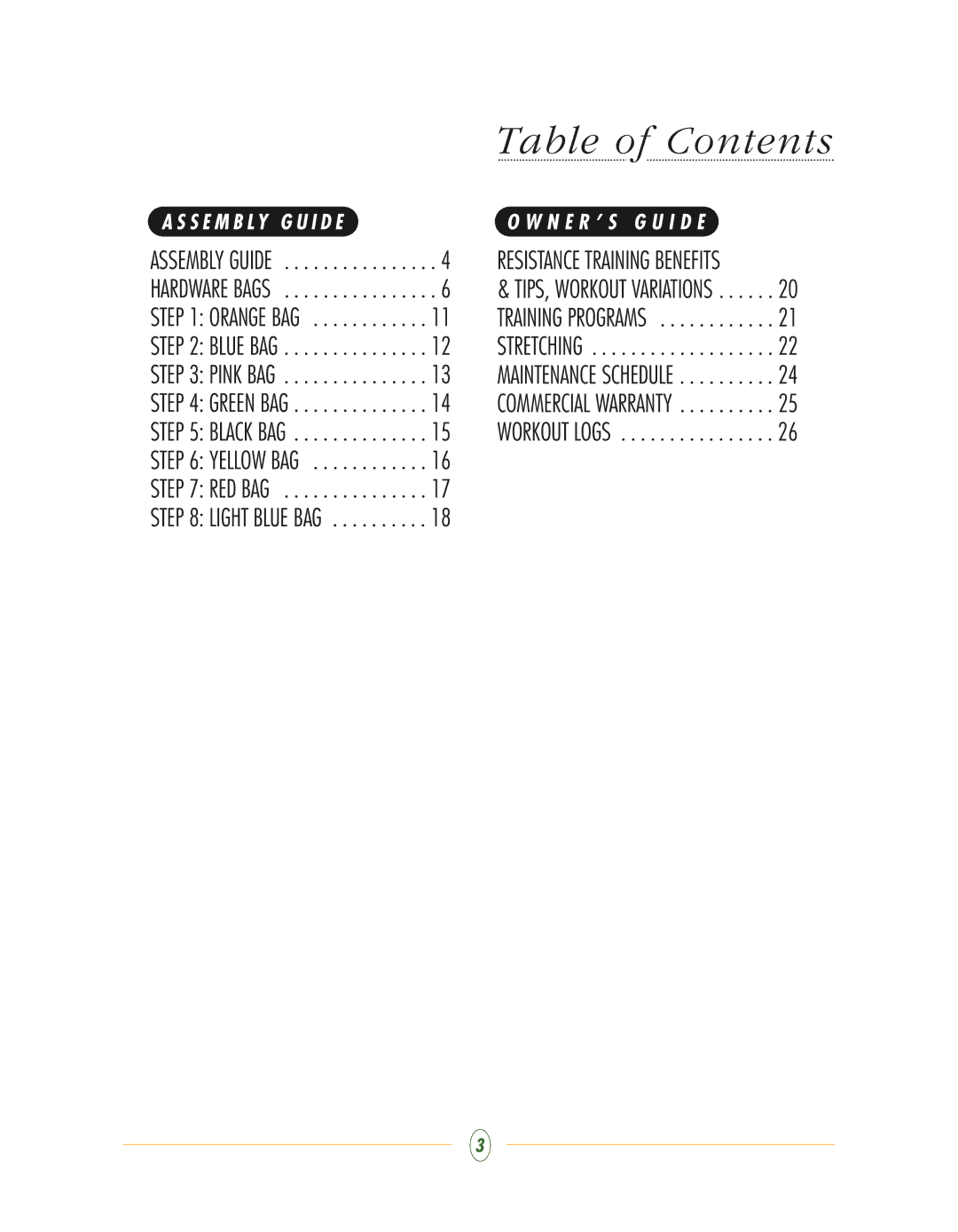 Vision Fitness ST740 manual Table of Contents 