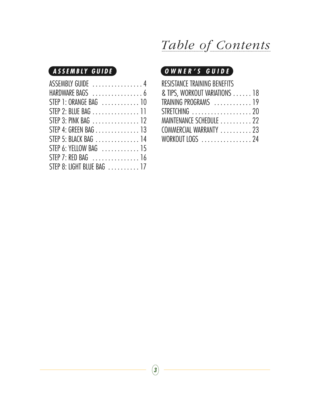 Vision Fitness ST750 manual Table of Contents 