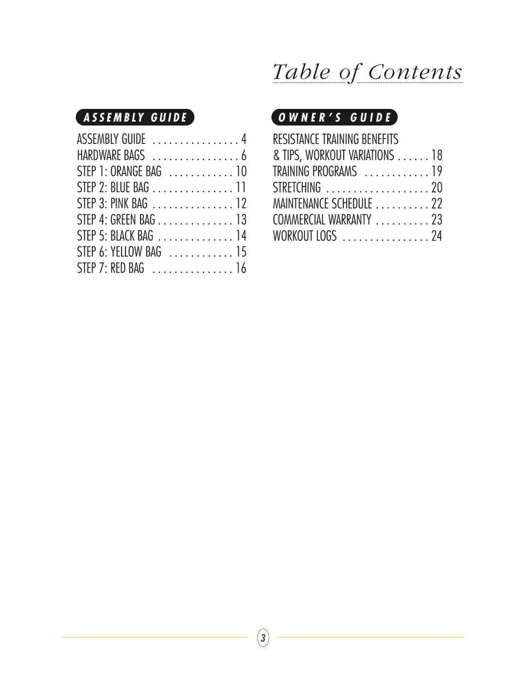 Vision Fitness ST760 manual Table of Contents 