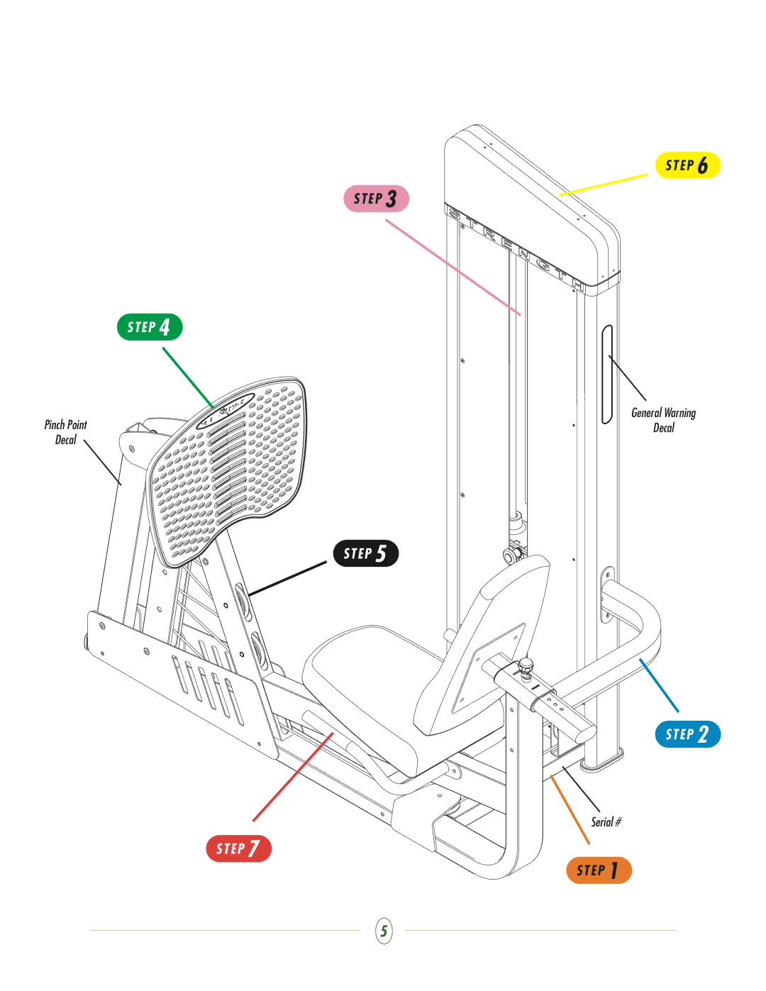 Vision Fitness ST760 manual E P 