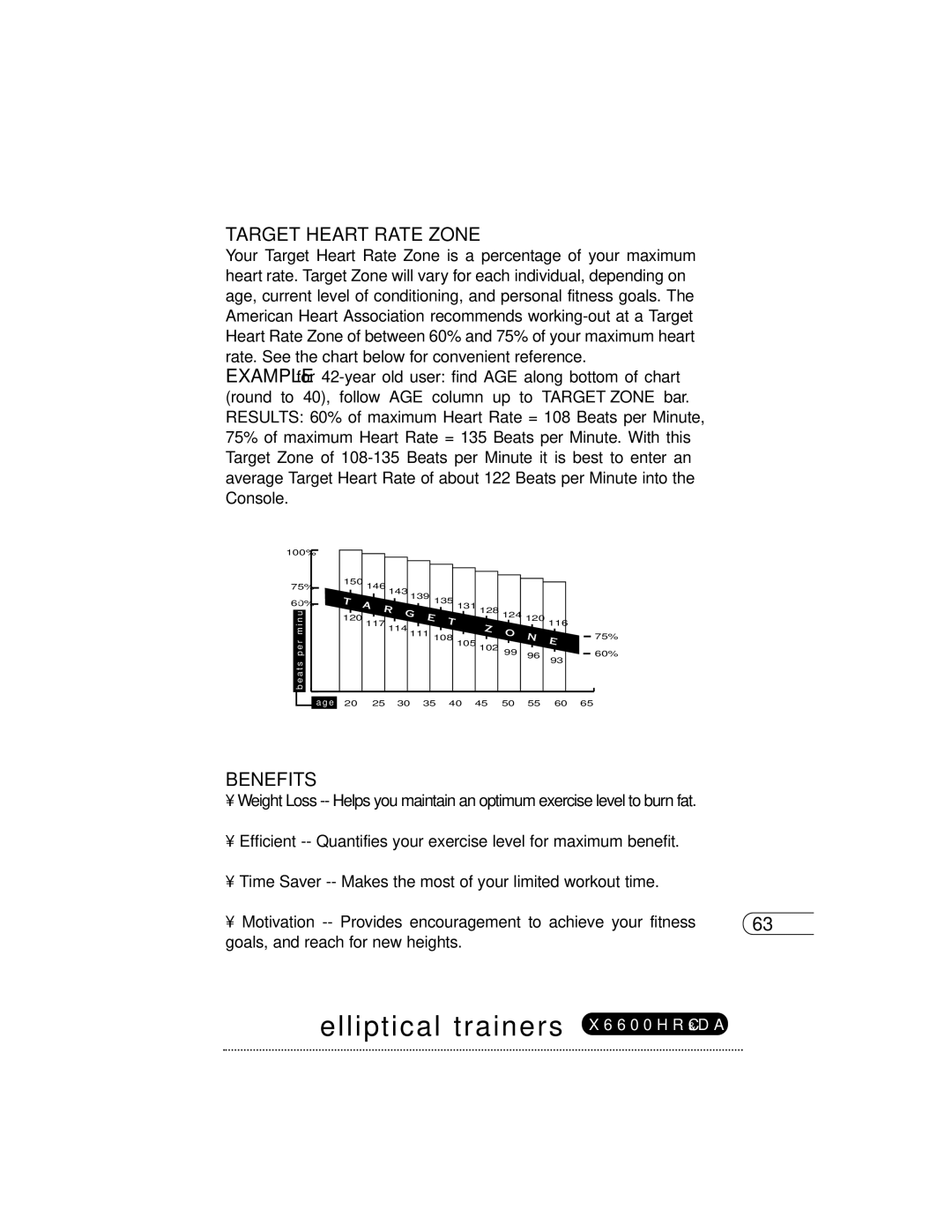 Vision Fitness T8600S, R2600HRC, HRC X6600 HRC, R2600 HRC, E3600HRC manual Target Heart Rate Zone 