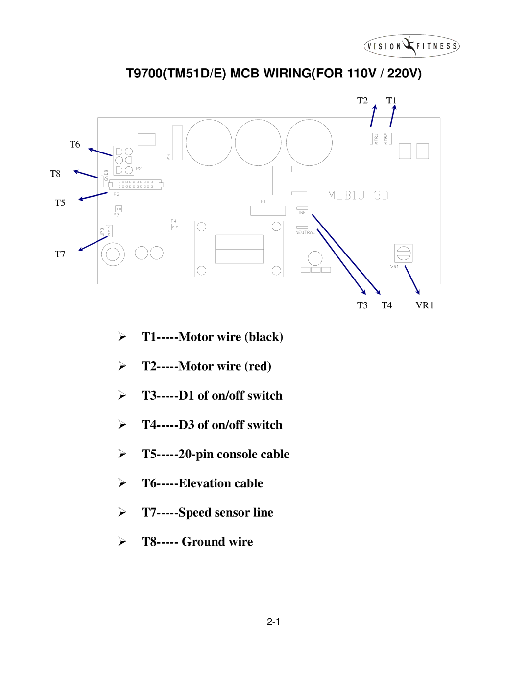 Vision Fitness T9600, T9500, T9450, T9300, T9200, T9350 manual T9700TM51D/E MCB Wiringfor 110V 