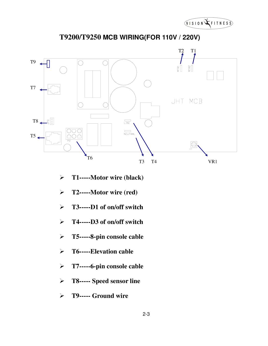 Vision Fitness T9600, T9500, T9450, T9700, T9300, T9350 manual T9200/T9250 MCB Wiringfor 110V 