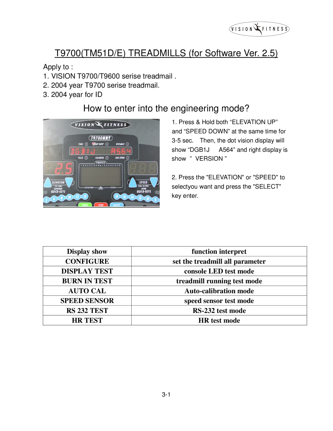 Vision Fitness T9600, T9500, T9450, T9300, T9200, T9350 manual T9700TM51D/E Treadmills for Software Ver 