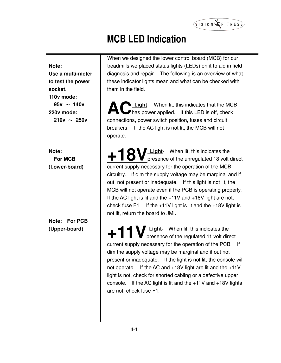 Vision Fitness T9300, T9600, T9500, T9450, T9700, T9200, T9350 manual MCB LED Indication 