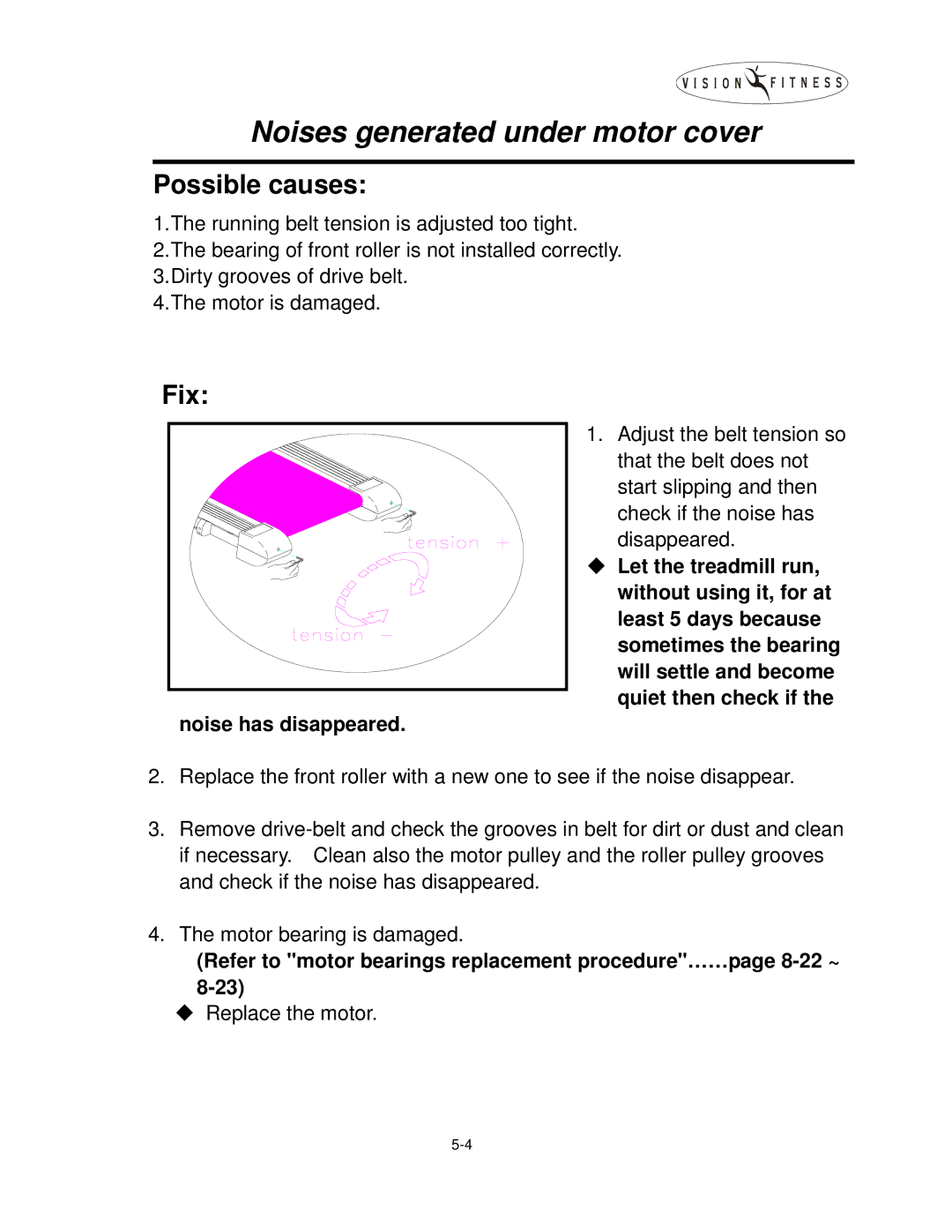 Vision Fitness T9350, T9600, T9500, T9450, T9700, T9300, T9200 manual Noises generated under motor cover, Fix 