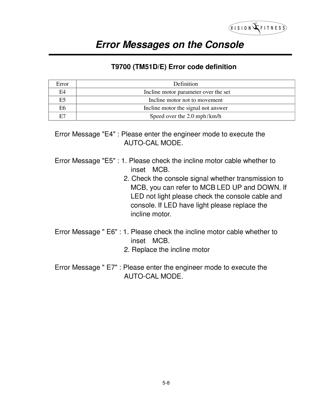 Vision Fitness T9600, T9500, T9450, T9300, T9200, T9350 Error Messages on the Console, T9700 TM51D/E Error code definition 