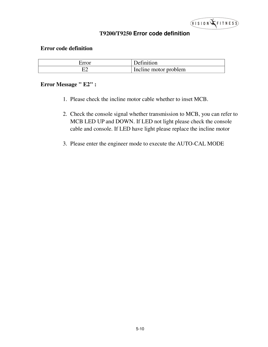 Vision Fitness T9600, T9500, T9450, T9700, T9300, T9350 manual T9200/T9250 Error code definition 