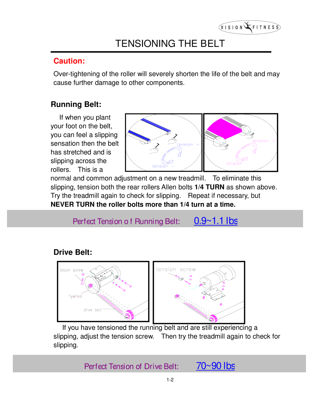 Vision Fitness T9200, T9600, T9500, T9450, T9700, T9300, T9350 manual Running Belt, Drive Belt 