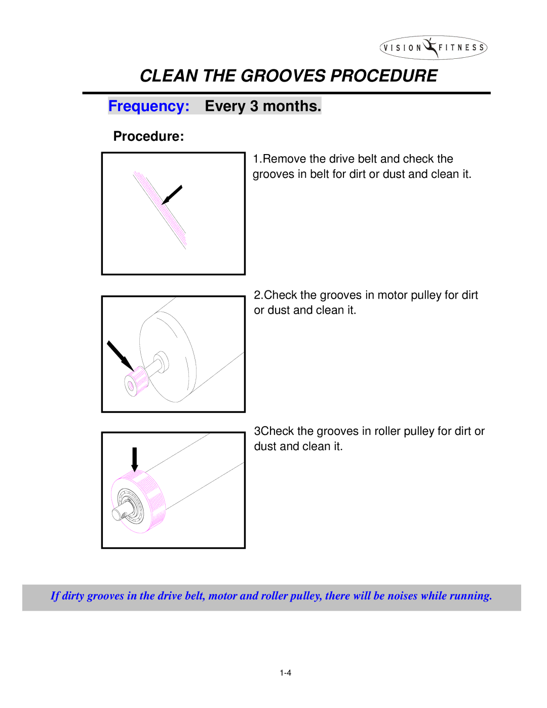 Vision Fitness T9600, T9500, T9450, T9700, T9300, T9200, T9350 manual Clean the Grooves Procedure 