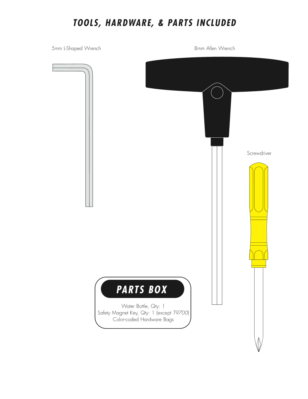 Vision Fitness T9200 (TM186), T9600 (TM182), T9500, TM181, T9700 (TM183), TM195) manual Parts BOX 