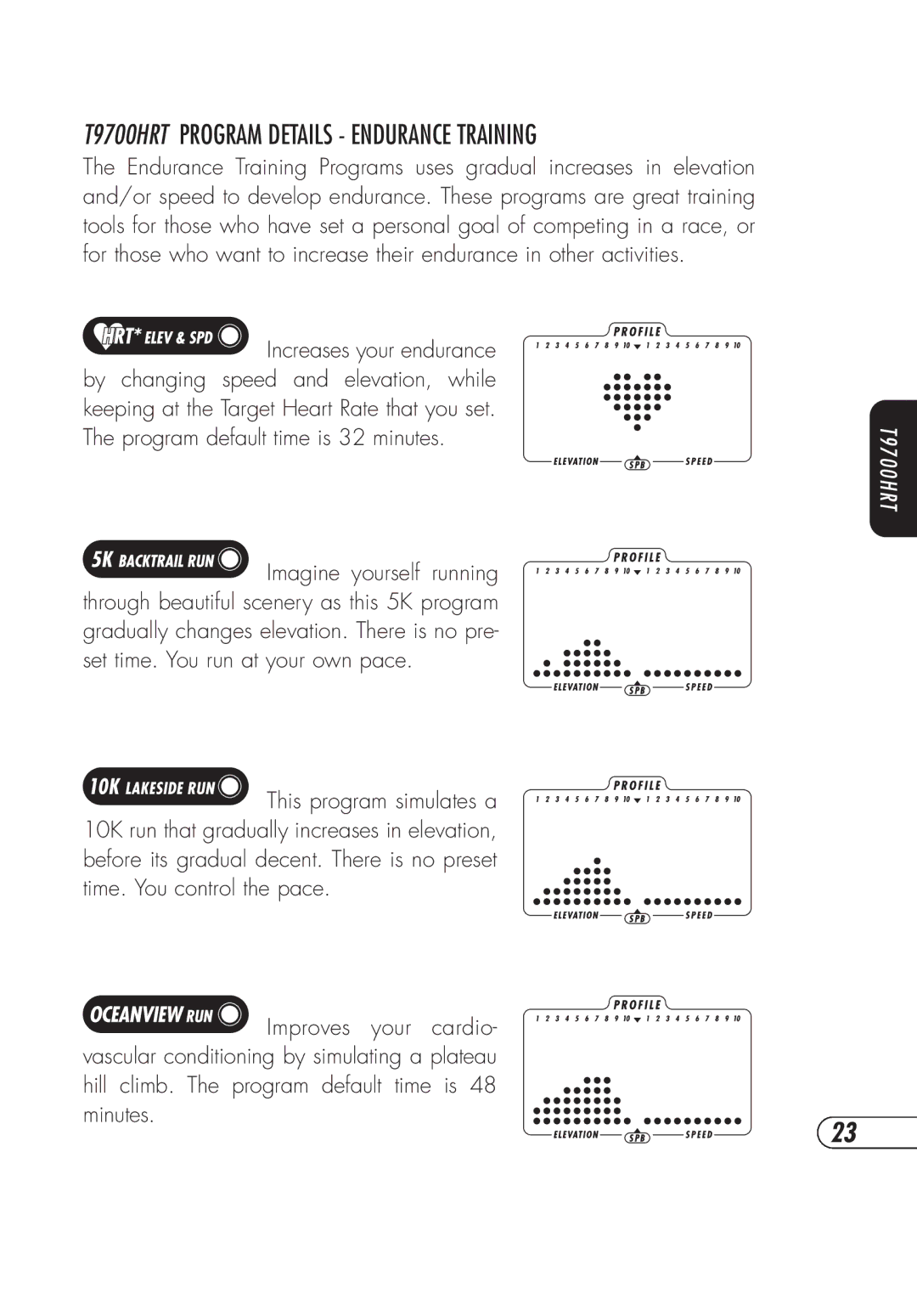 Vision Fitness T9700S, t9700hrt manual T9700HRT Program Details Endurance Training 