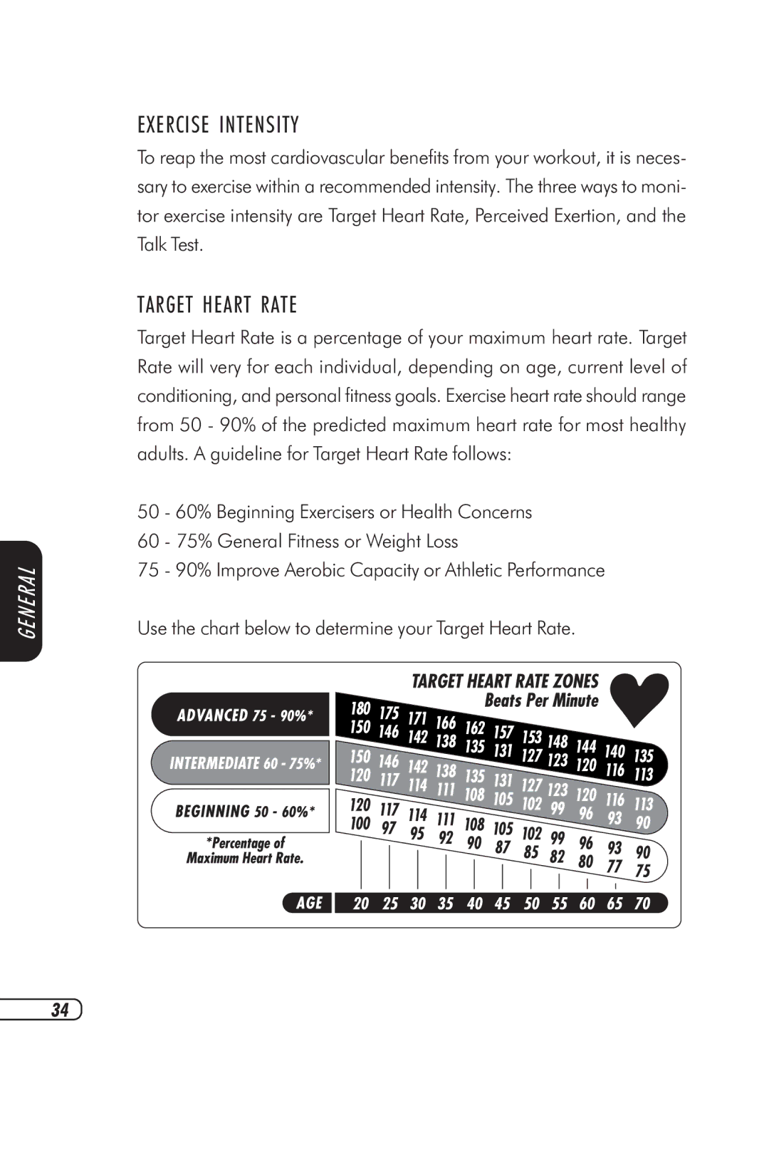 Vision Fitness X6100, X6000 manual Exercise Intensity, Target Heart Rate 