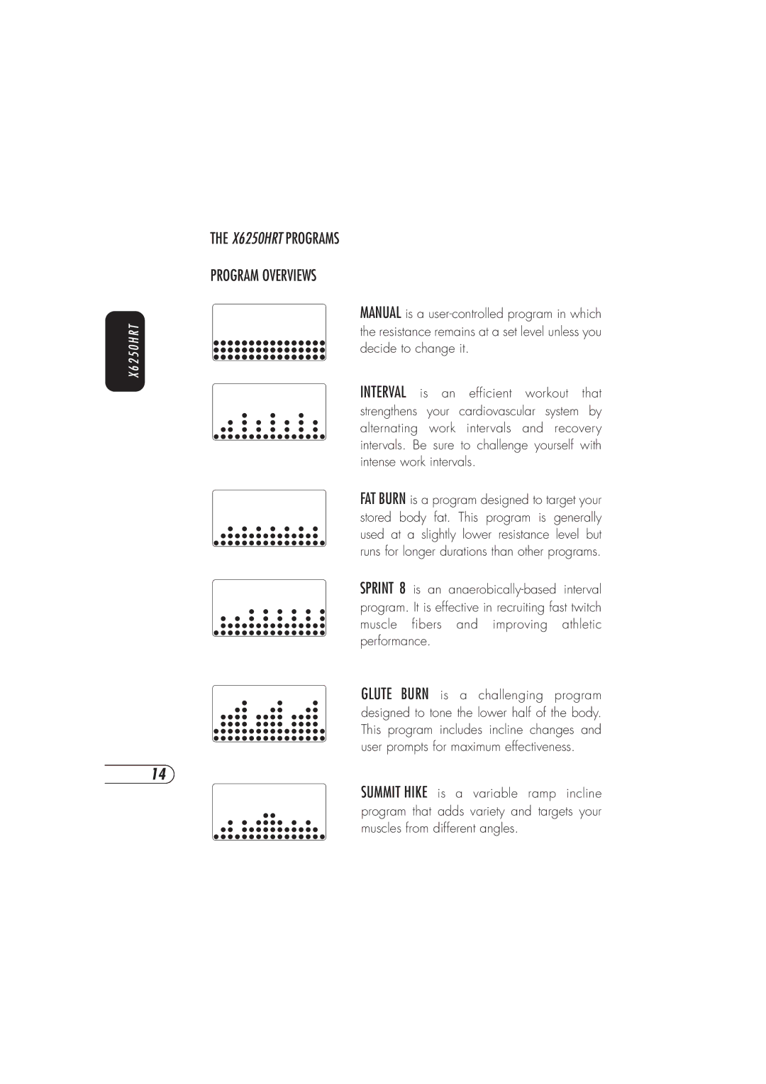 Vision Fitness X6150 manual X6250HRT Programs Program Overviews 