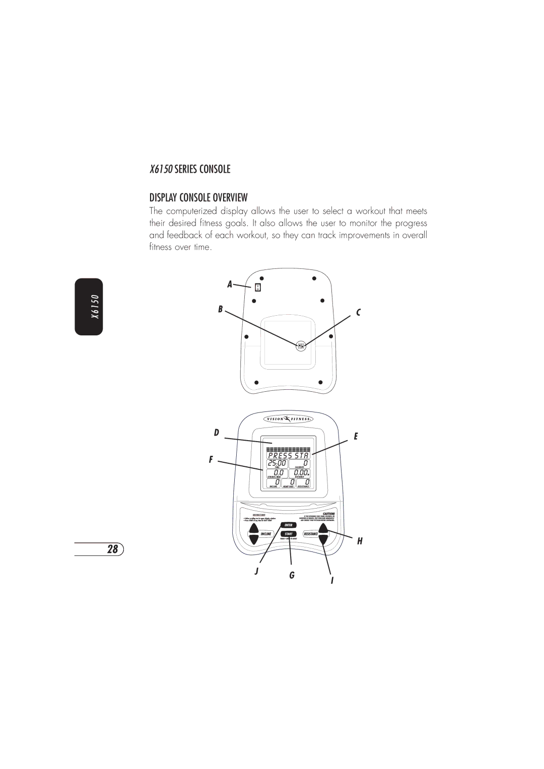 Vision Fitness manual X6150 Series Console Display Console Overview 