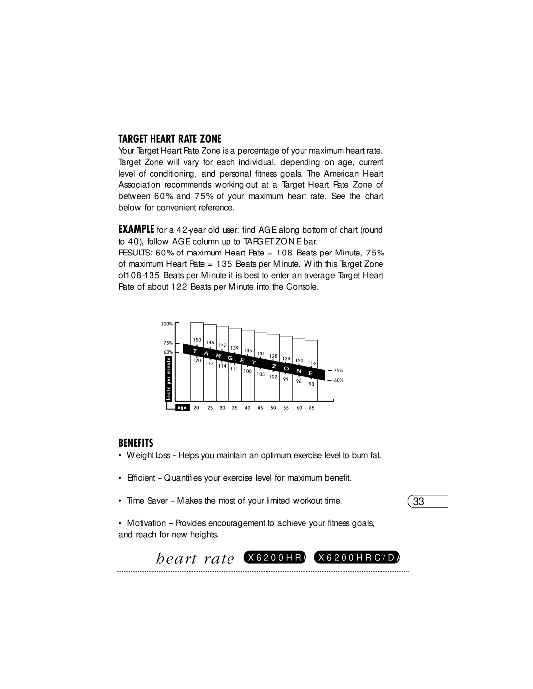 Vision Fitness X6200HRC manual Target Heart Rate Zone, Benefits 