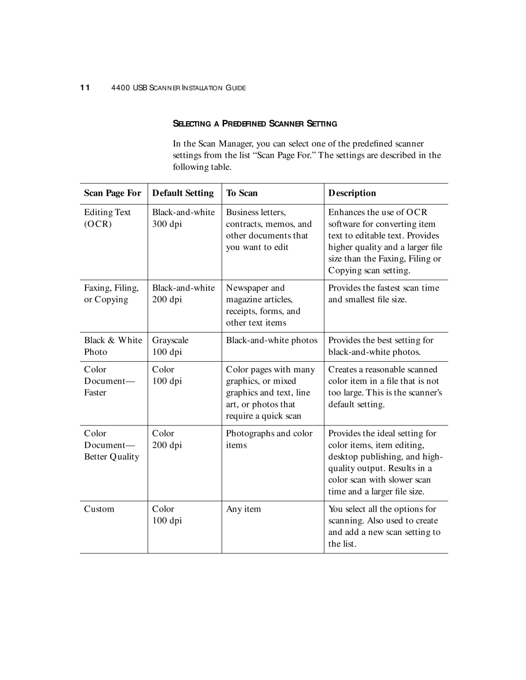 Visioneer 4400 manual Selecting a Predefined Scanner Setting, Scan Page For Default Setting To Scan Description 
