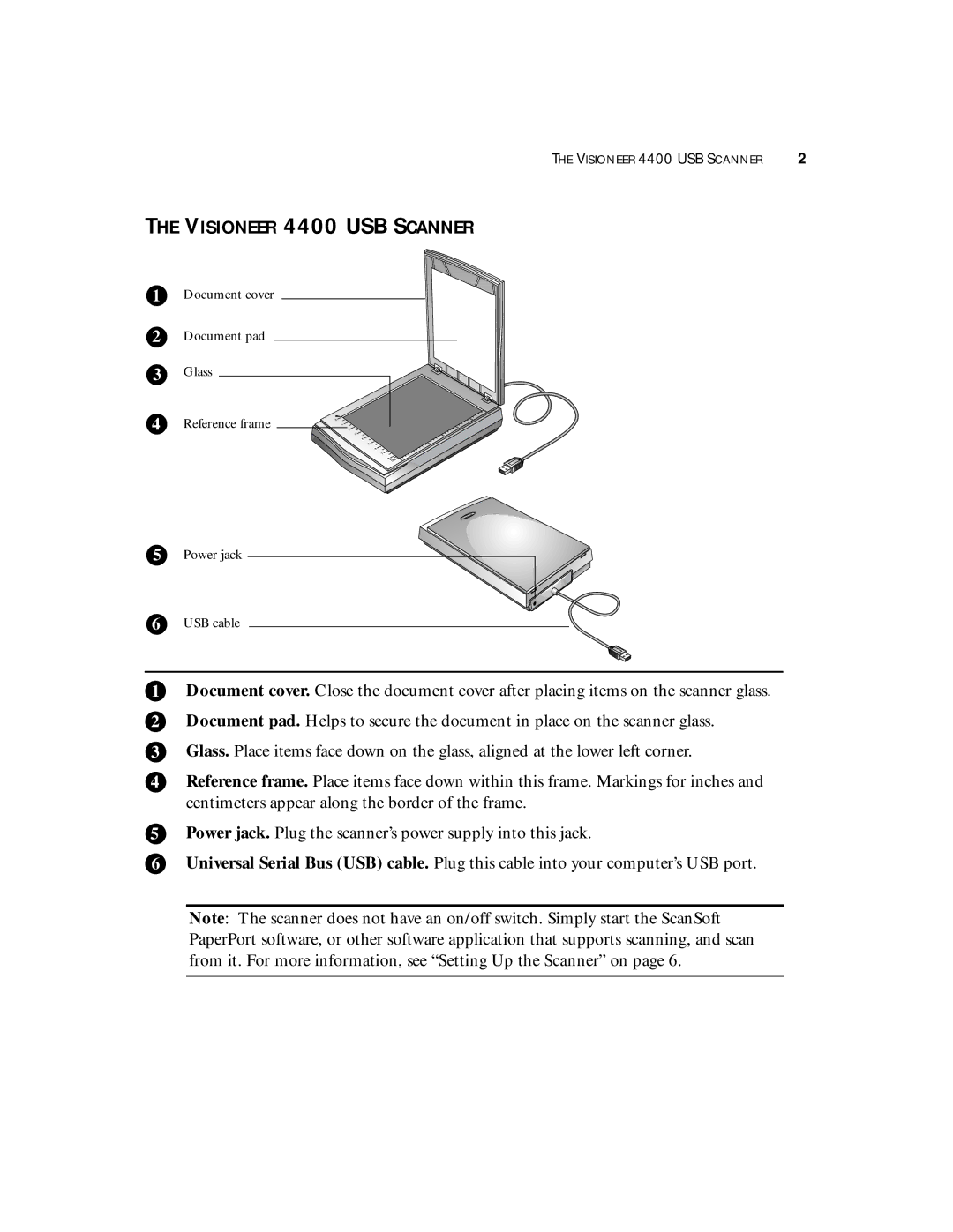 Visioneer 4400 manual USB cable 