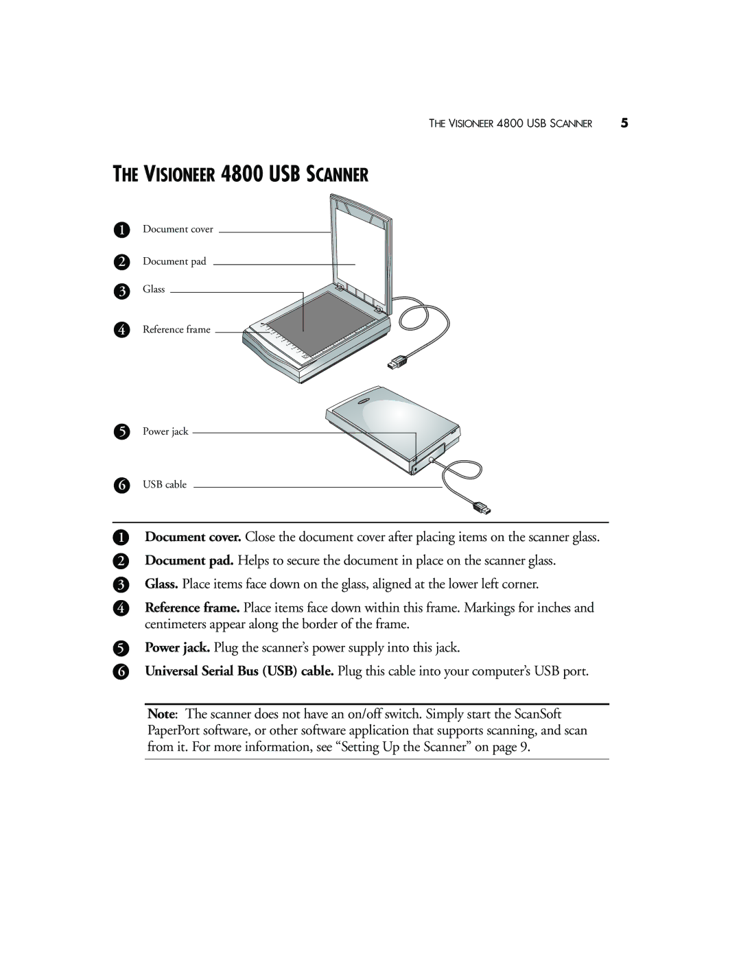 Visioneer manual Visioneer 4800 USB Scanner 