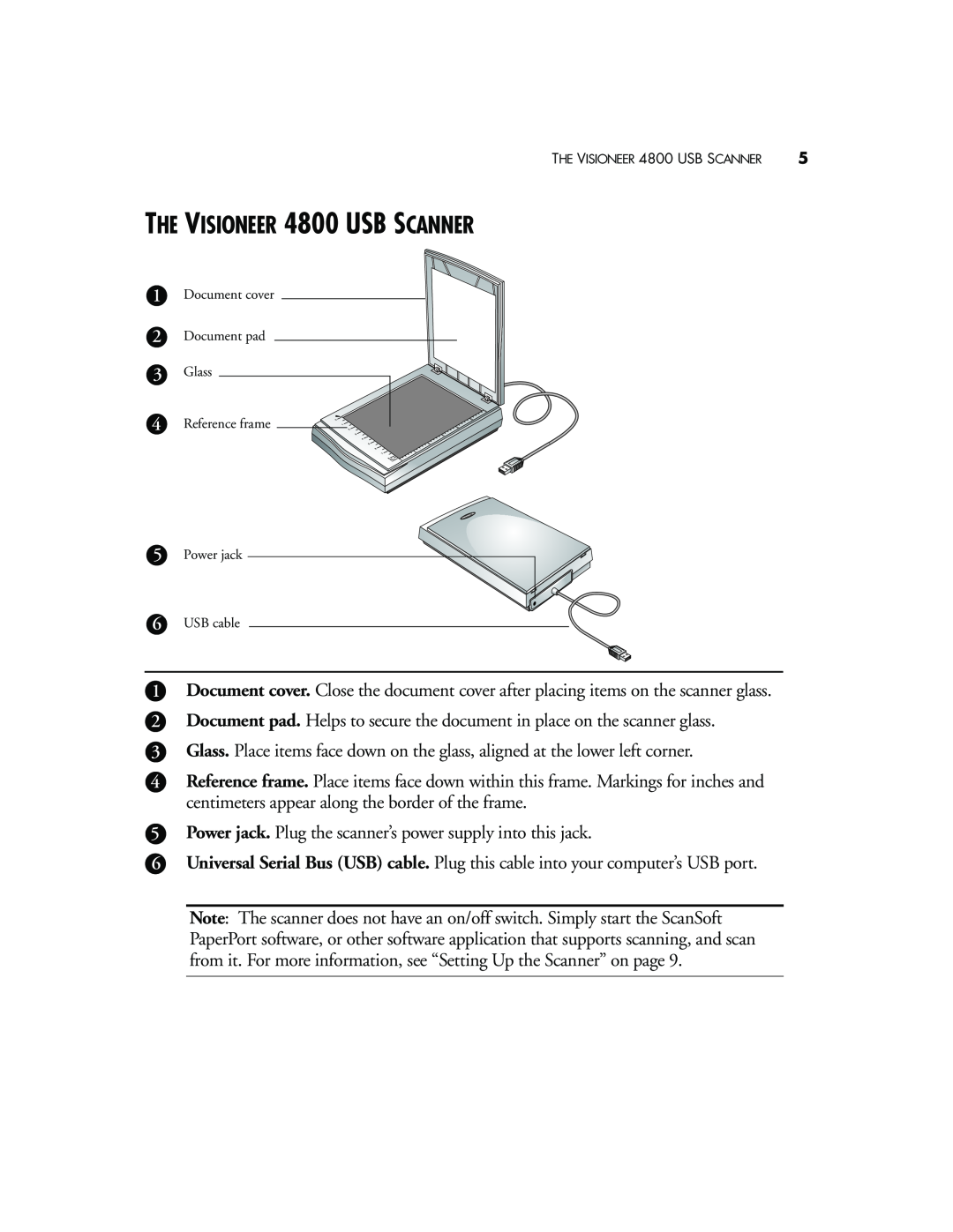 Visioneer manual THE VISIONEER 4800 USB SCANNER 