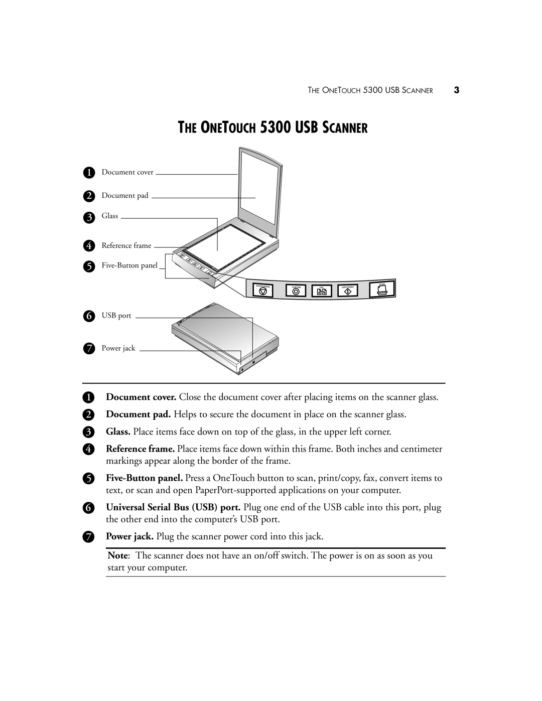 Visioneer manual Onetouch 5300 USB Scanner 