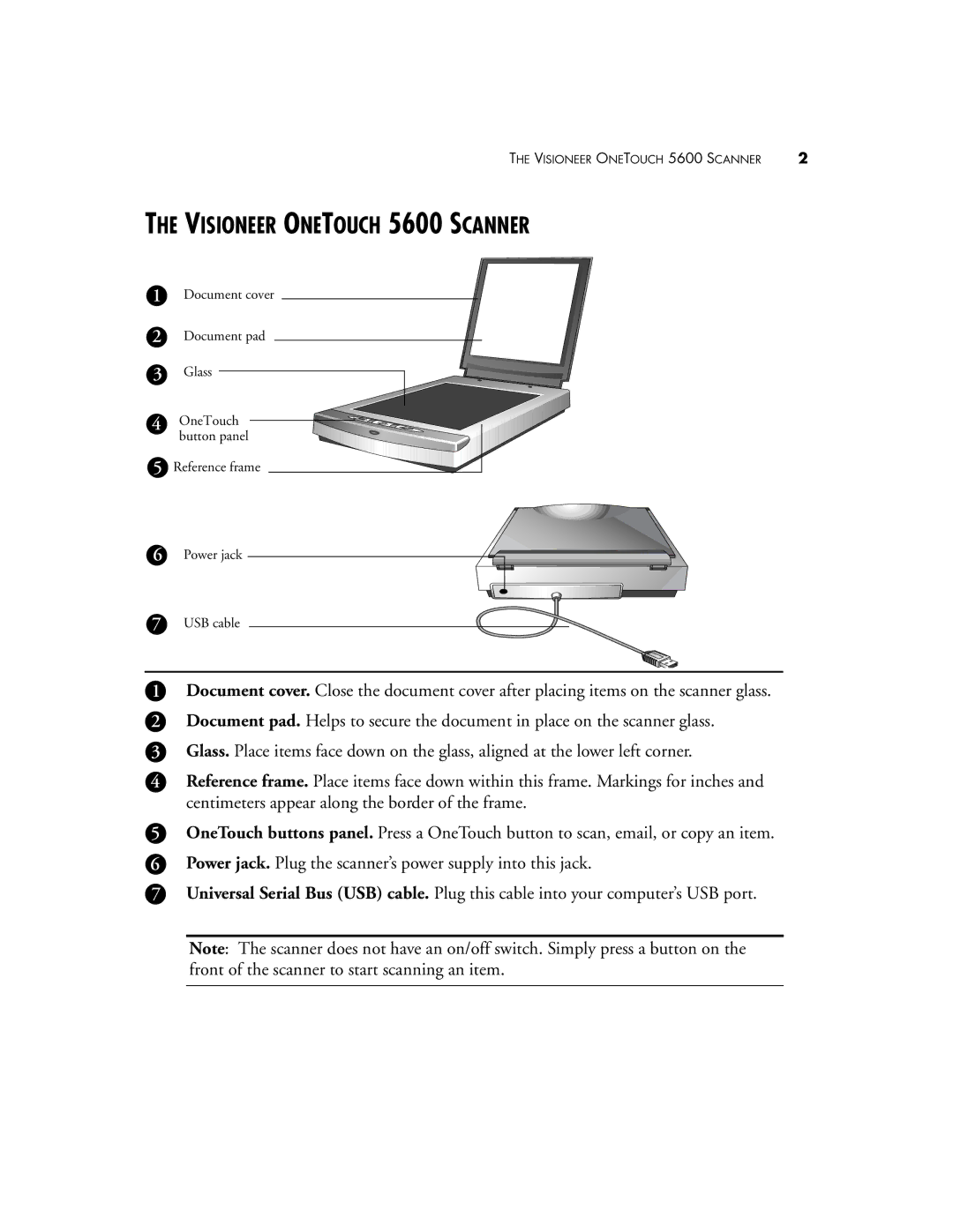 Visioneer manual Visioneer Onetouch 5600 Scanner 