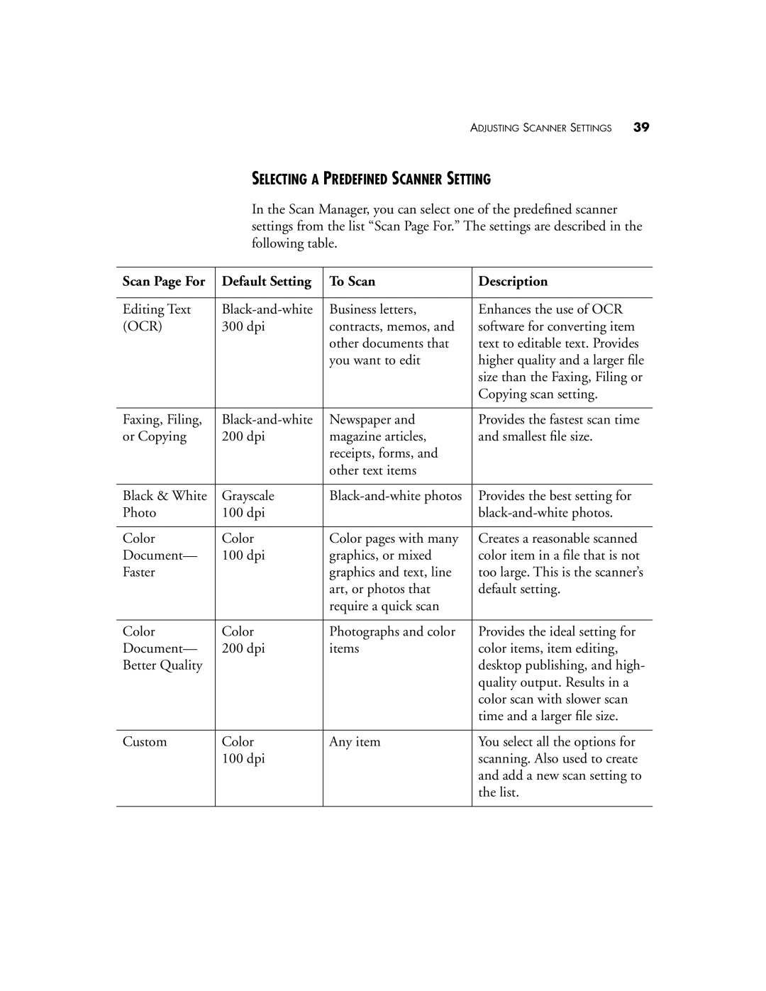 Visioneer 5820 manual Selecting a Predefined Scanner Setting, Scan Page For Default Setting To Scan Description 