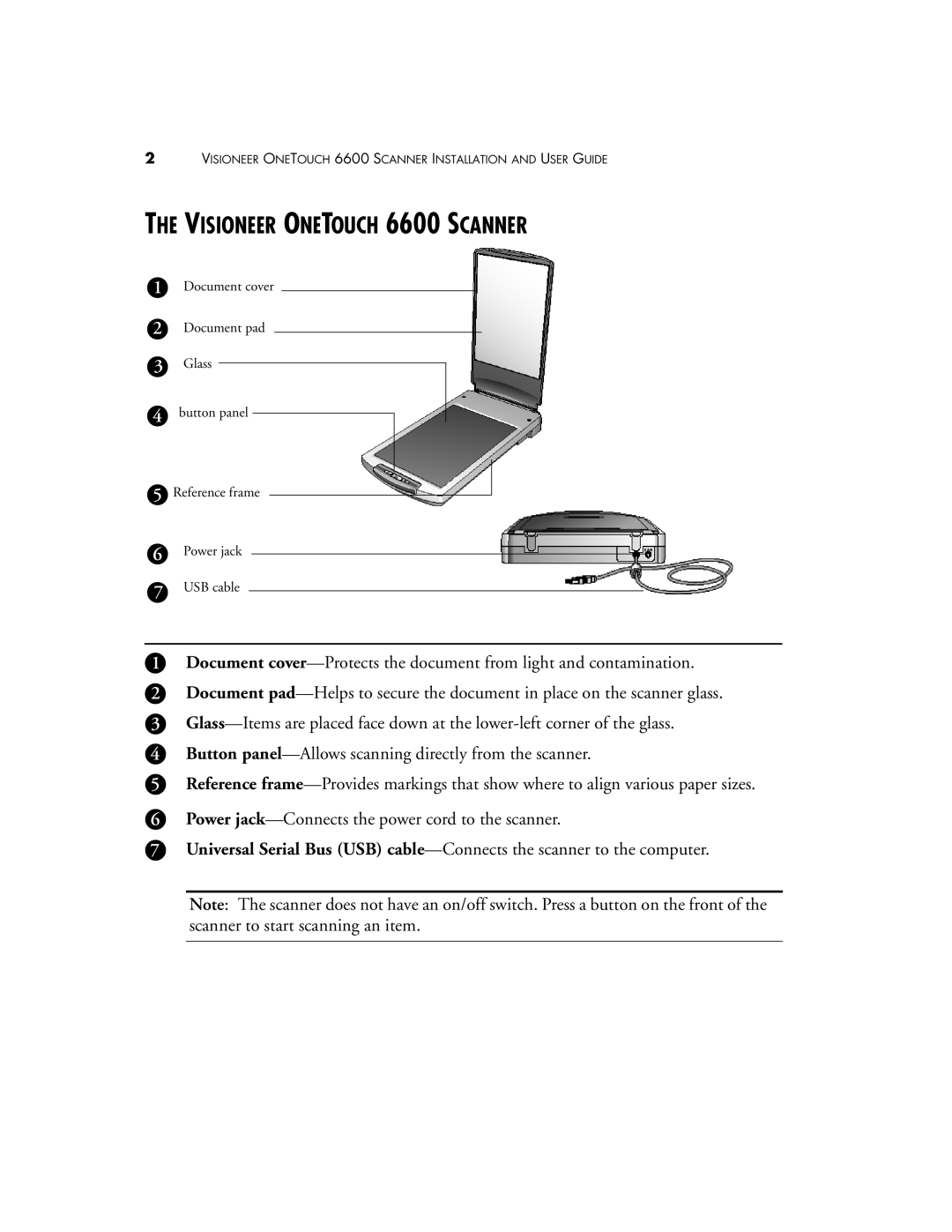 Visioneer manual Visioneer Onetouch 6600 Scanner 