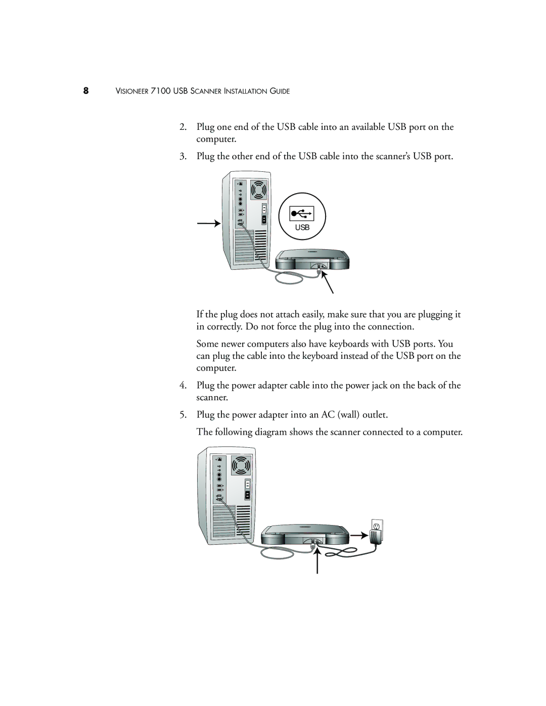 Visioneer 7100 manual Usb 