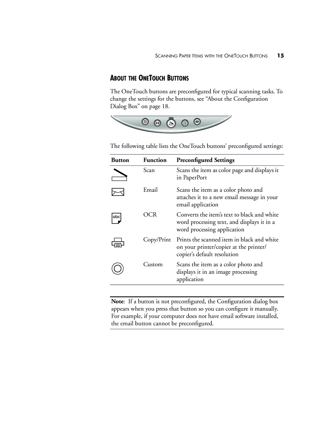 Visioneer 7100 manual About the Onetouch Buttons, Button Function Preconﬁgured Settings 