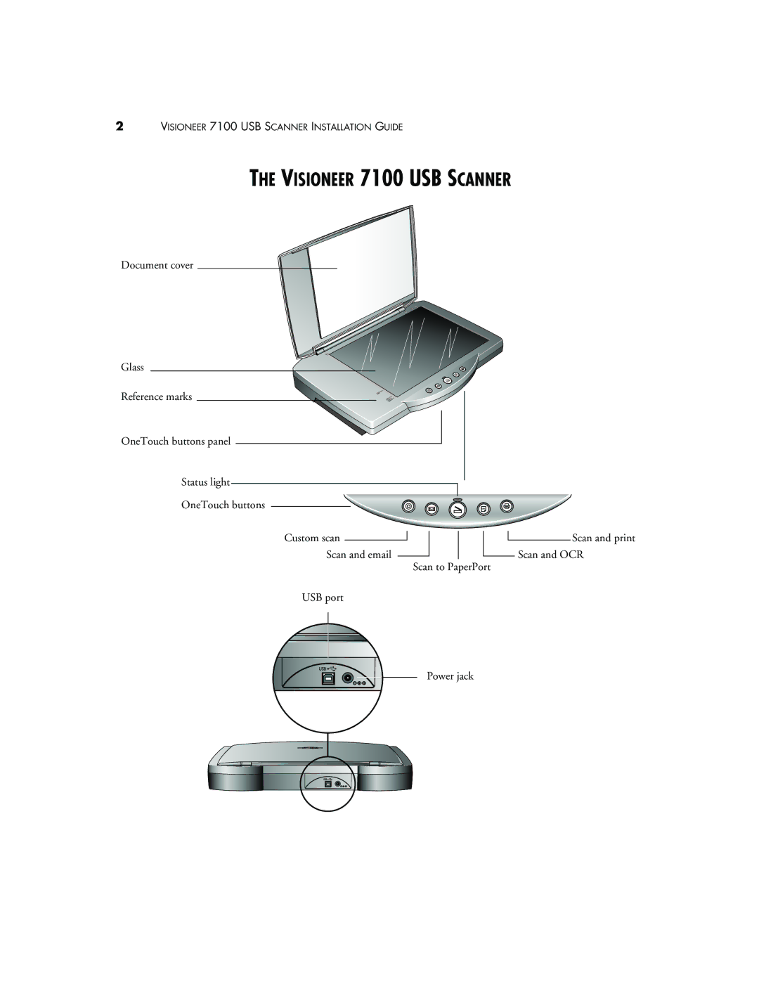 Visioneer manual Visioneer 7100 USB Scanner 