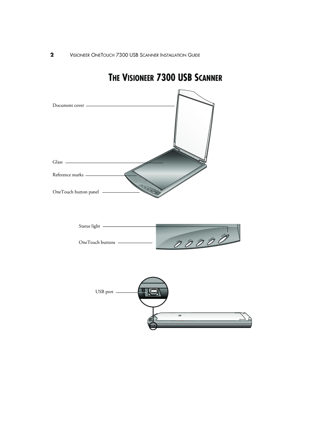 Visioneer manual Visioneer 7300 USB Scanner 