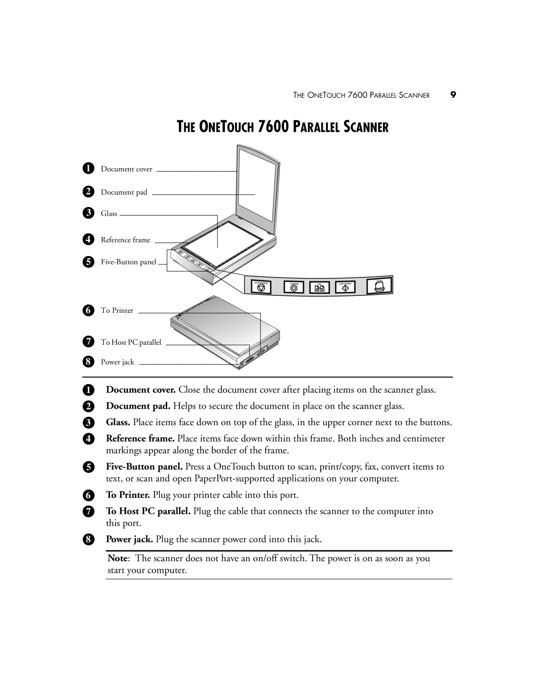 Visioneer 7600 SERIES manual Onetouch 7600 Parallel Scanner 