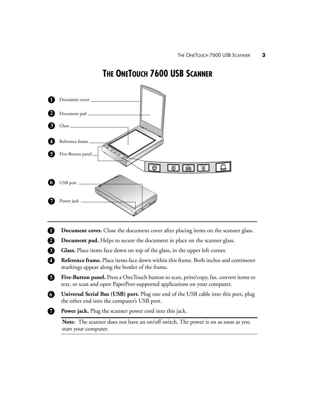 Visioneer 7600 SERIES manual Onetouch 7600 USB Scanner 